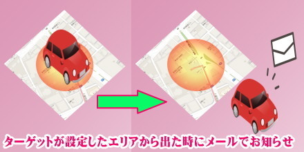カバンに入るGPS発信機-移動見守り.jpg