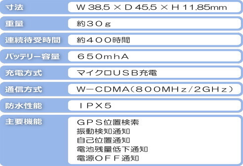 カバンに隠せる小型GPS発信機.jpg
