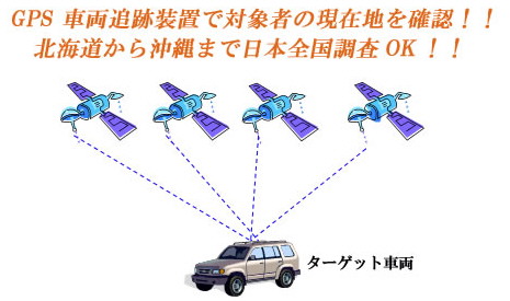 GPS車両.jpg