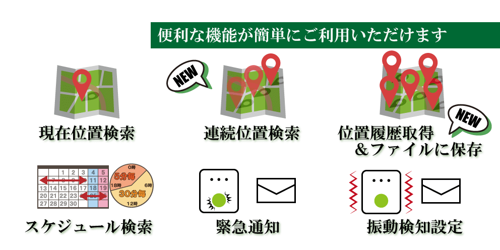 GPS追跡機自転車.便利機能.jpg